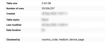 BigQuery Metainformationen zur Tabellengröße und Anzahl Zeilen.